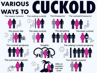 cuckold ideas|15 Types of Cuckolds and Their Fantasies